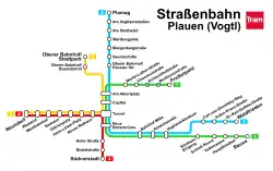 2025 Tram network