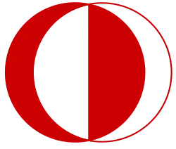 METU Official Logo