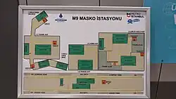 Station diagram