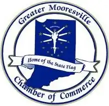 Variant of the Mooresville Chamber of Commerce seal utilizing the same torch and stars as on the Mooresville seal.[11]