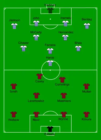 A diagram of the starting lineups for both teams on a green soccer field. White jerseys with blue stripes are used to show Dallas players in a 4–5–1 formation. Maroon jerseys are used to show Colorado players in a 4–4–2 formation.
