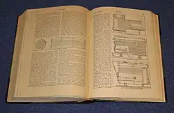 Example page from 1917 edition of Machinery's Encyclopedia