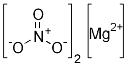 Magnesium nitrate