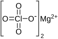 Magnesium perchlorate