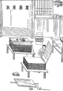 An image of a Ming dynasty woodcut describing five major steps in ancient Chinese papermaking process (覆簾壓紙) as outlined by Cai Lun in 105 AD. The image is from the 17th-century technical document Tiangong Kaiwu, China.