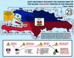 Map of Hispaniola from 1822 to 1844