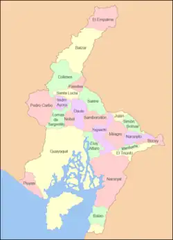 Cantons of Guayas Province