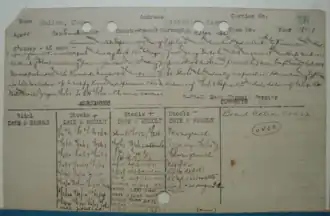 Medical report showing list of test results