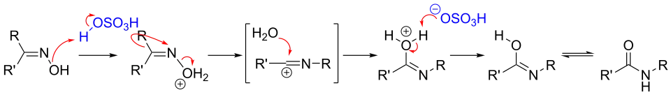 Beckmann rearrangement mechanism