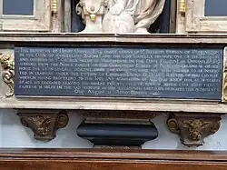 Henry Curwen’s memorial text
