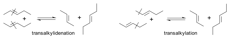 Metathesis Calderon 1976 Mechanism