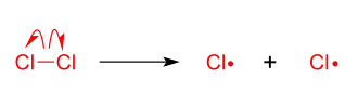 Methane chlorination: initiation