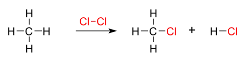 Methane chlorination overall reaction