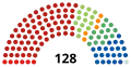 18 February 2025 – 27 August 2025