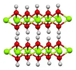 Magnesium hydroxide