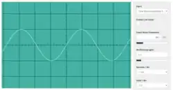 Pure tone oscillogram of middle C (262&nbsp;Hz). (Scale: 1 square is equal to 1 millisecond)