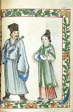Another Sangley couple: 552