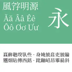 Sample of Minh Nguyên