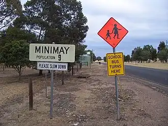 Entry into Minimay with the population signposted