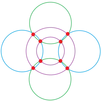The configuration drawn with square symmetry