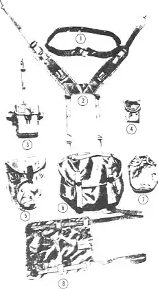 Original components of the M-1967 MLCE
