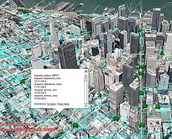 Screenshot of a visualization produced by the MobilityTestbed simulation model.