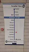 Route diagram