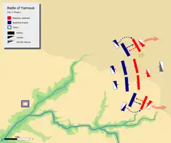 day-2 battle map phase 1, showing Byzantine wings pushing back respective Muslim wings.