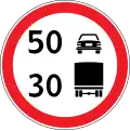 Speed limit per vehicle category