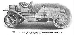 Moon Roadster (1908)