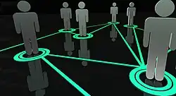 Virtual mobility- illustration