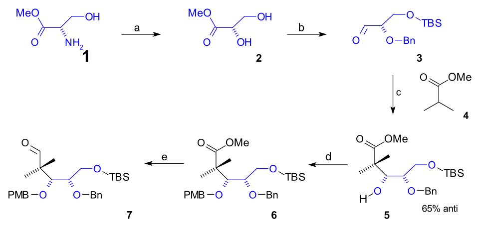 Ring B synthesis scheme 1