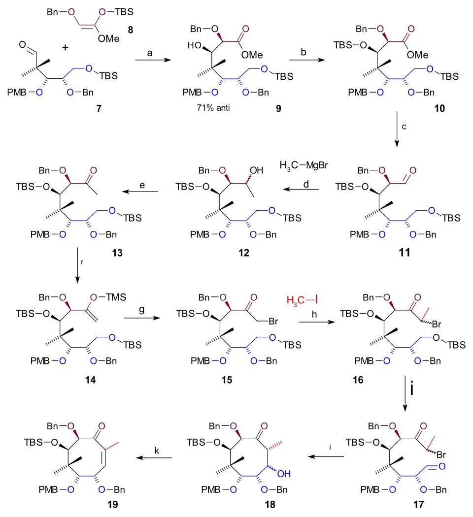 Ring B synthesis scheme