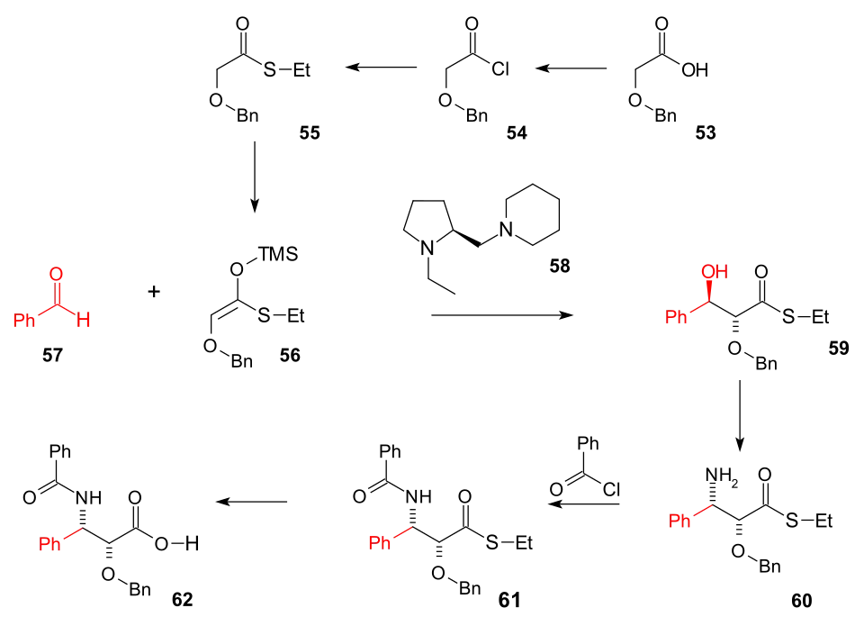 Tail synthesis scheme 7