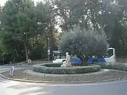 Mundet campus, Universitat de Barcelona