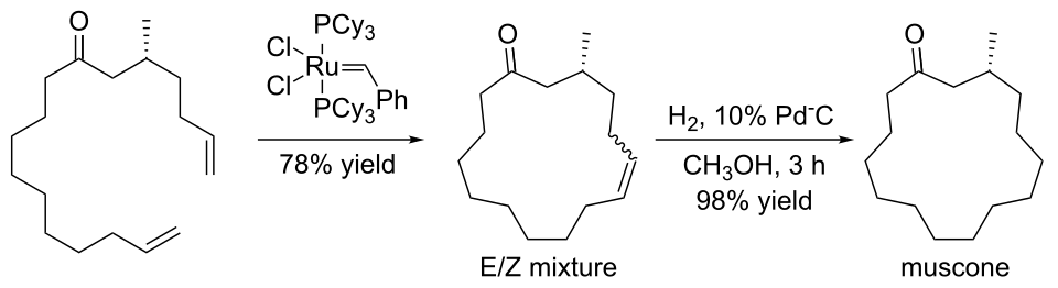 Synthesis of muscone via high dilution RCM