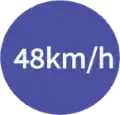 131 Minimum speed limit