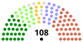 3 Jan 2011 to end