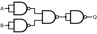Circuit diagram: NAND(NAND(NAND(A, A), NAND(B, B)))