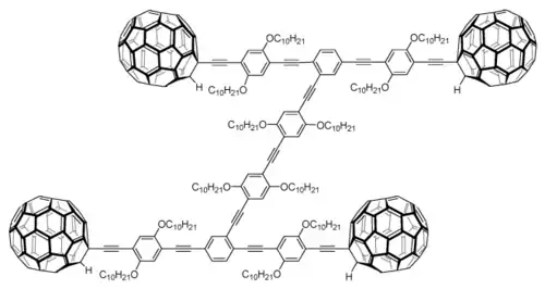 A nanocar with C60 fullerenes as wheels