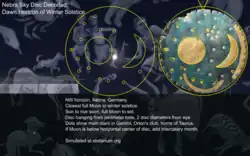 The Sky Disc at dawn near winter solstice[131]