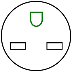 NEMA 6-15 (Green "U"-shaped contact is ground.)​​​