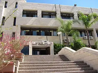 Neve Yerushalayim