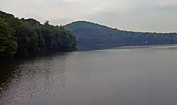 Perspective of the reservoir