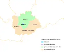 Division into gminas