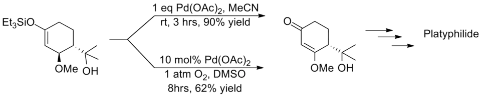 Synthesis of platyphillide