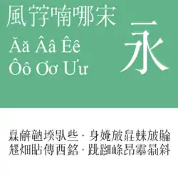 Sample of Nôm Na Tống