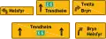 Gantry orientation board