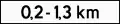 Length