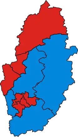 2010
